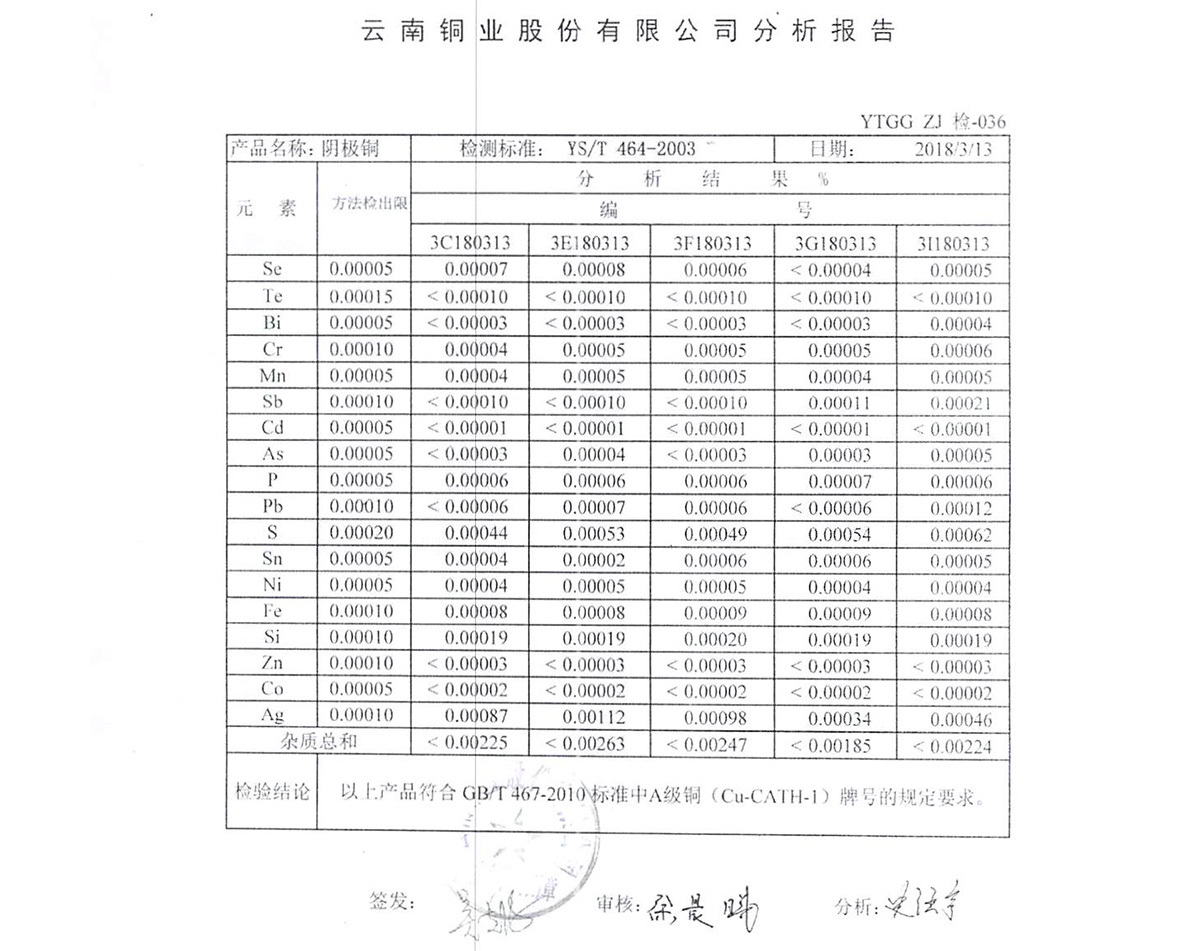 陰極銅含量報告